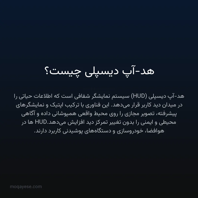 هد-آپ دیسپلی چیست؟
