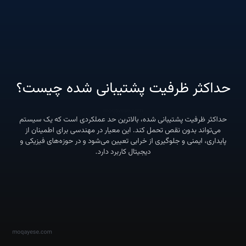 حداکثر ظرفیت پشتیبانی شده چیست؟