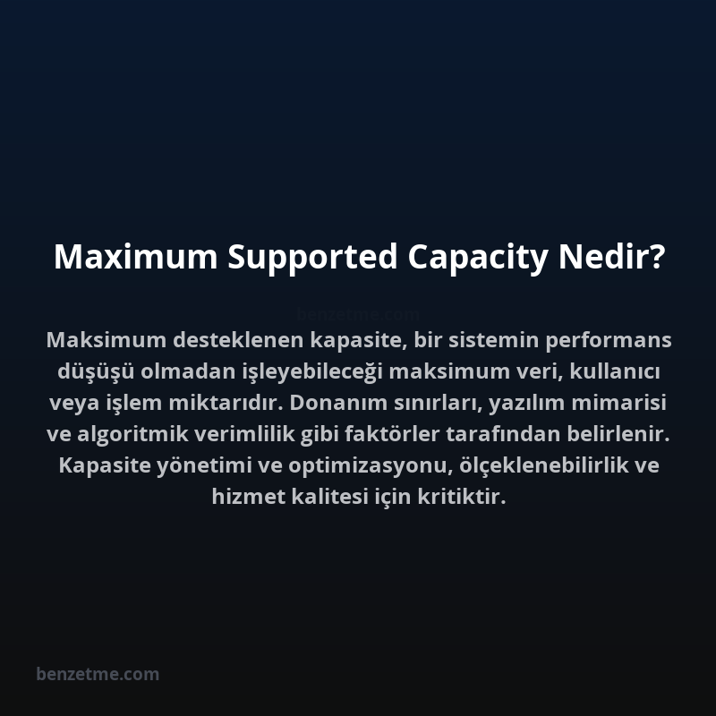 Maximum Supported Capacity Nedir?