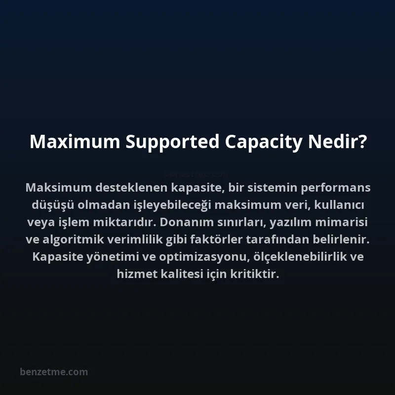 Maximum Supported Capacity Nedir?
