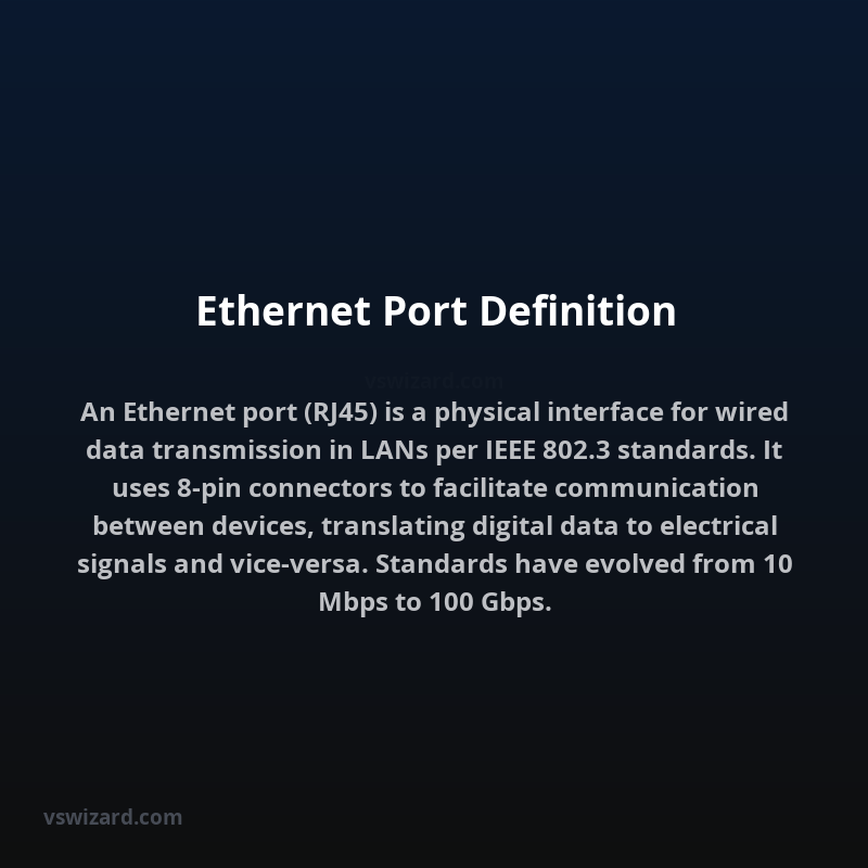 Ethernet Port Definition
