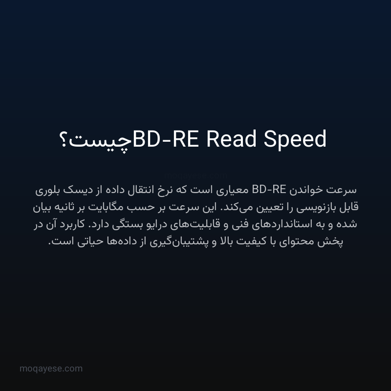 BD-RE Read Speed چیست؟