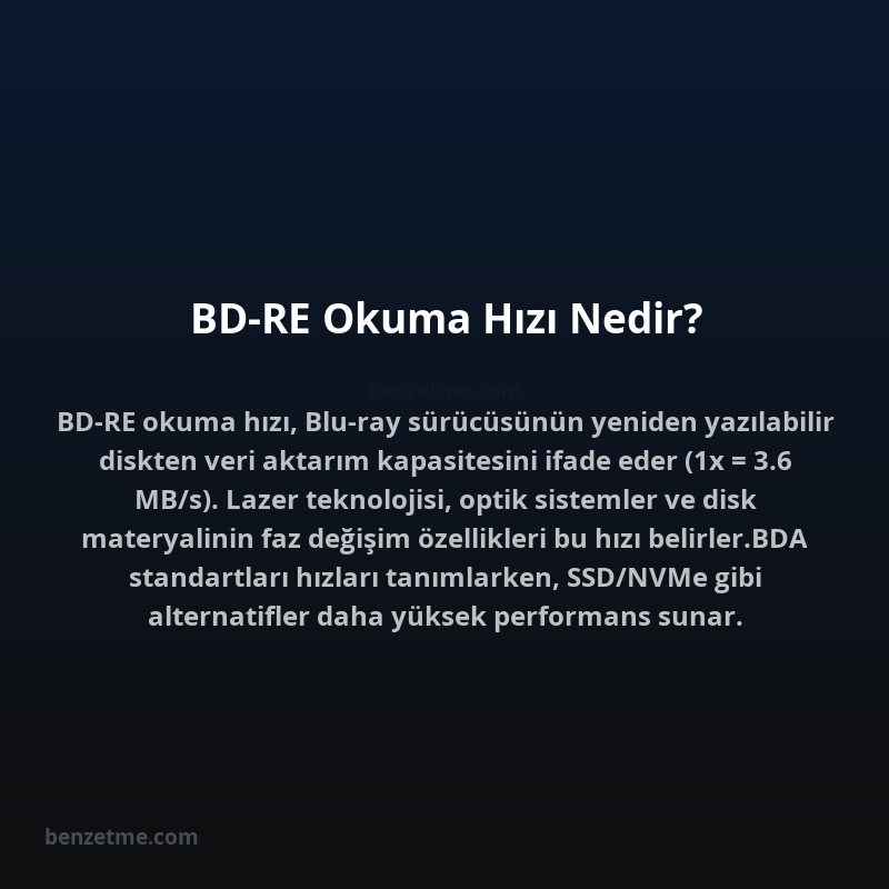 BD-RE Okuma Hızı Nedir?