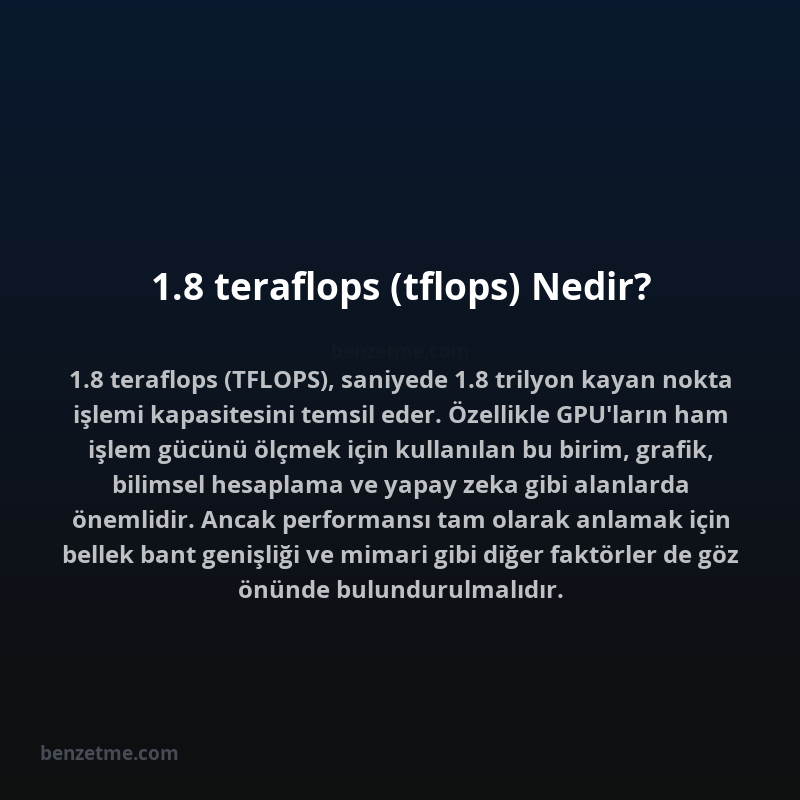 1.8 teraflops (tflops) Nedir?