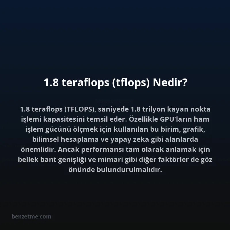 1.8 teraflops (tflops) Nedir?