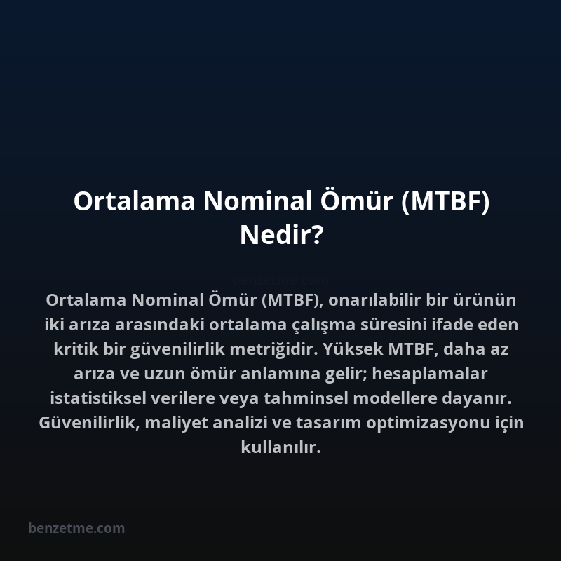 Ortalama Nominal Ömür (MTBF) Nedir?