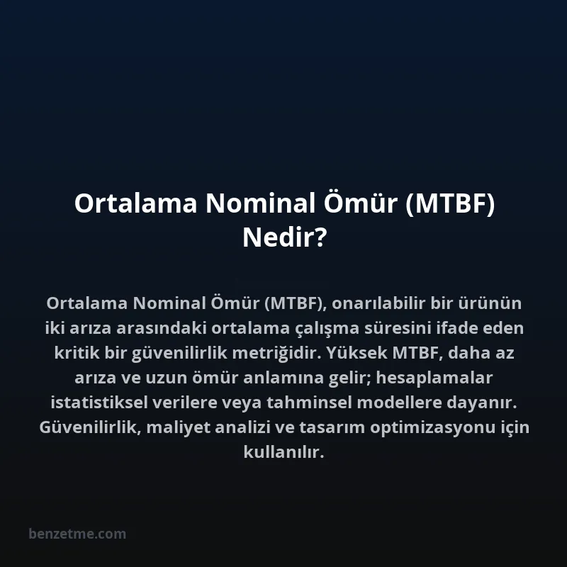 Ortalama Nominal Ömür (MTBF) Nedir?