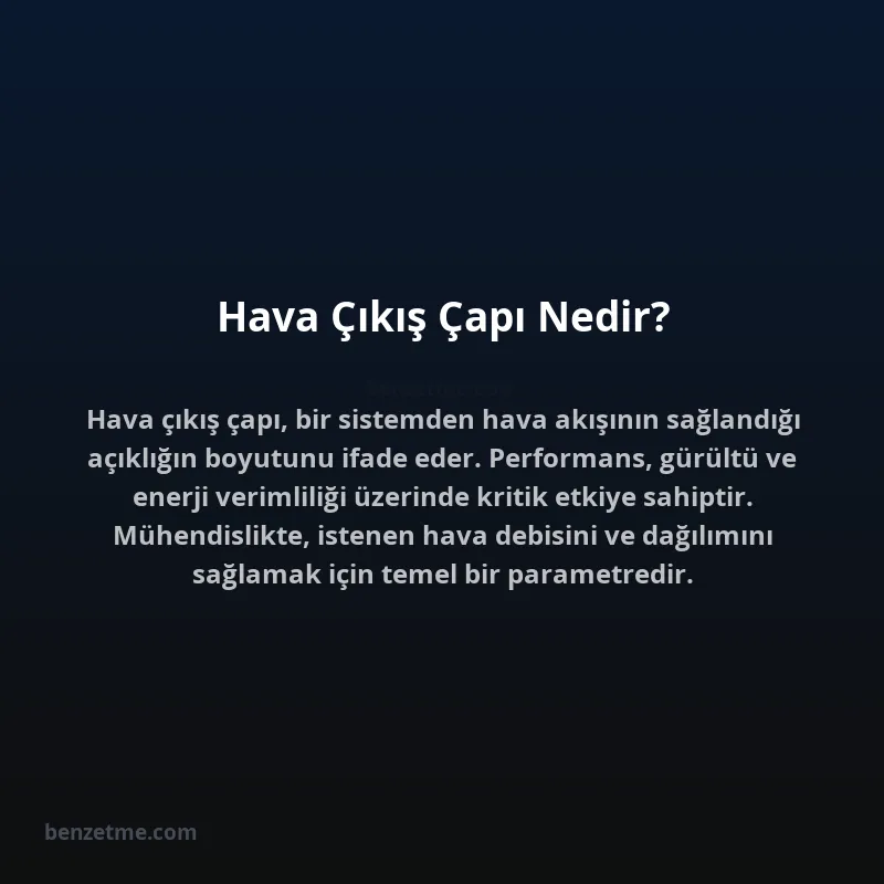 Hava Çıkış Çapı Nedir?