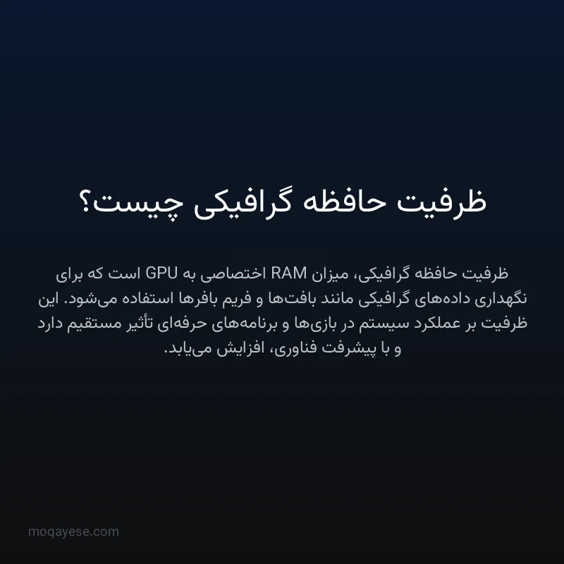 ظرفیت حافظه گرافیکی چیست؟
