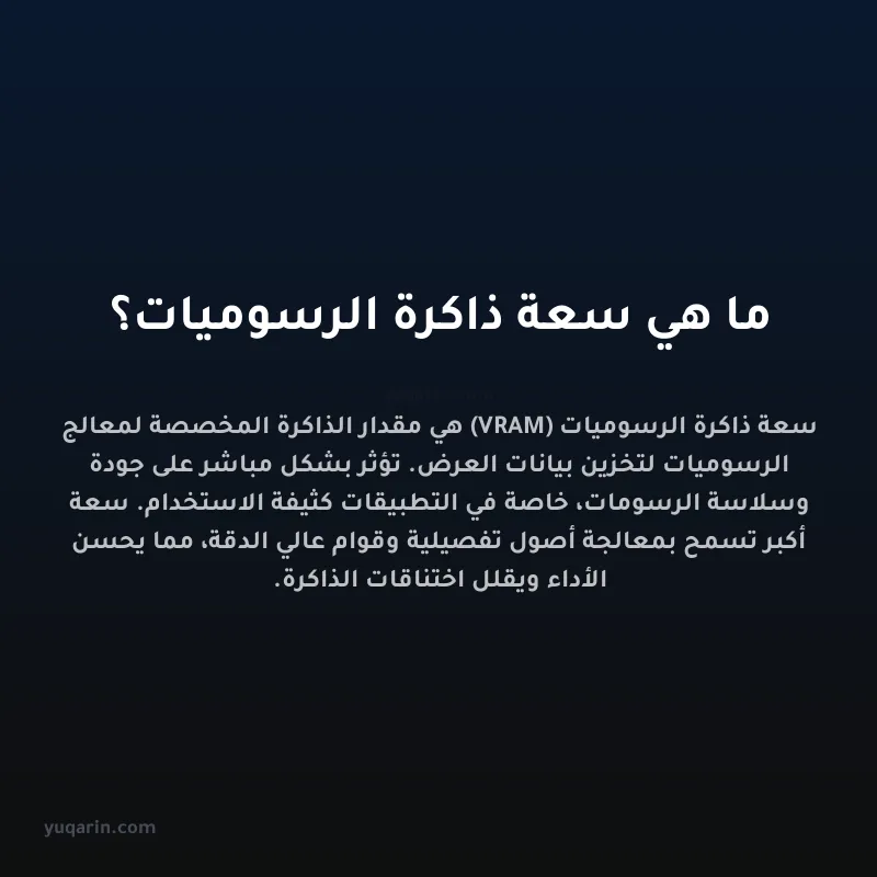 ما هي سعة ذاكرة الرسوميات؟