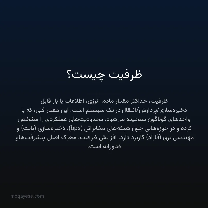 ظرفیت چیست؟