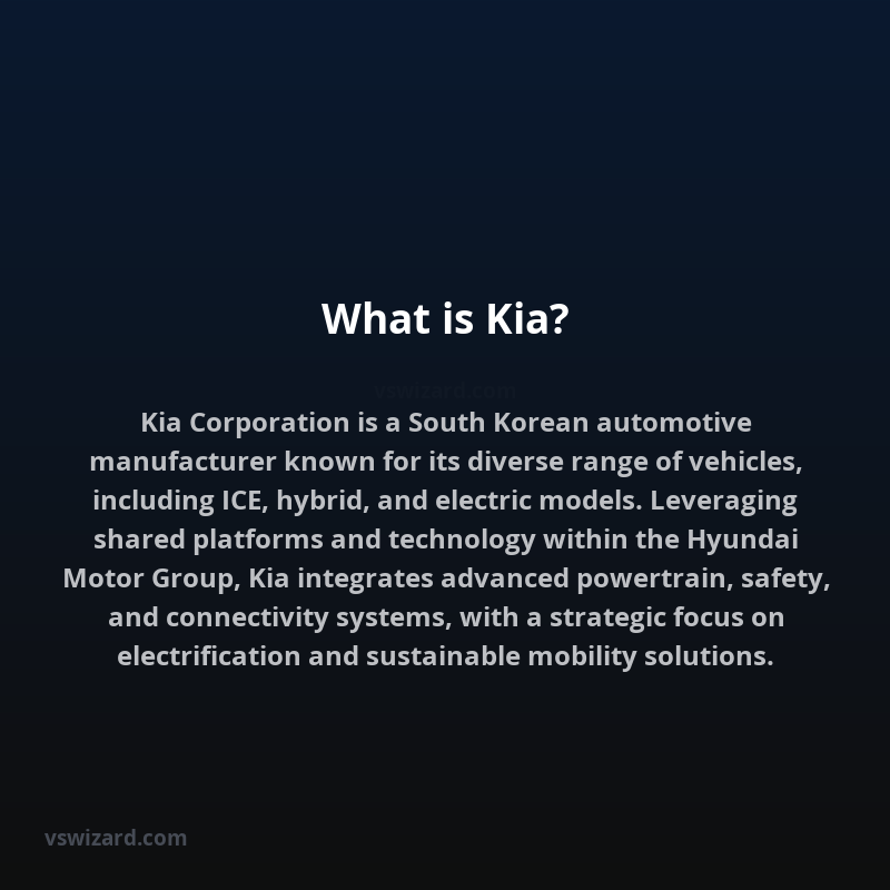 What is Kia?