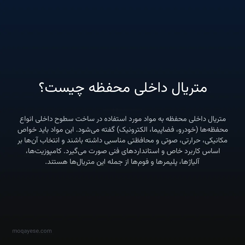 متریال داخلی محفظه چیست؟