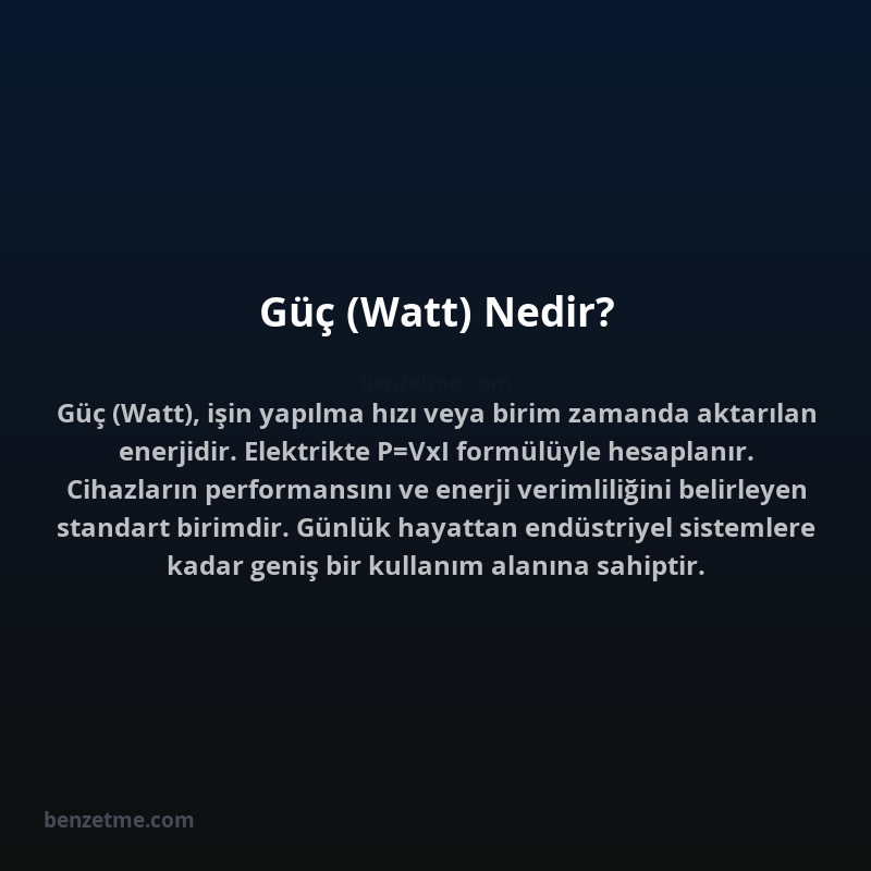 Güç (Watt) Nedir?