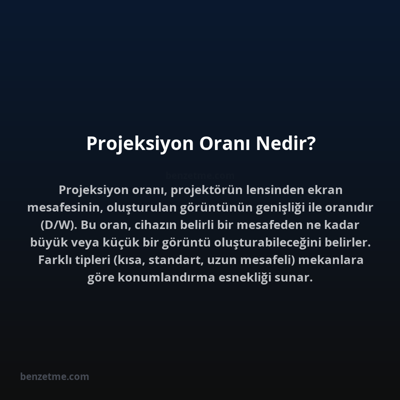 Projeksiyon Oranı Nedir?