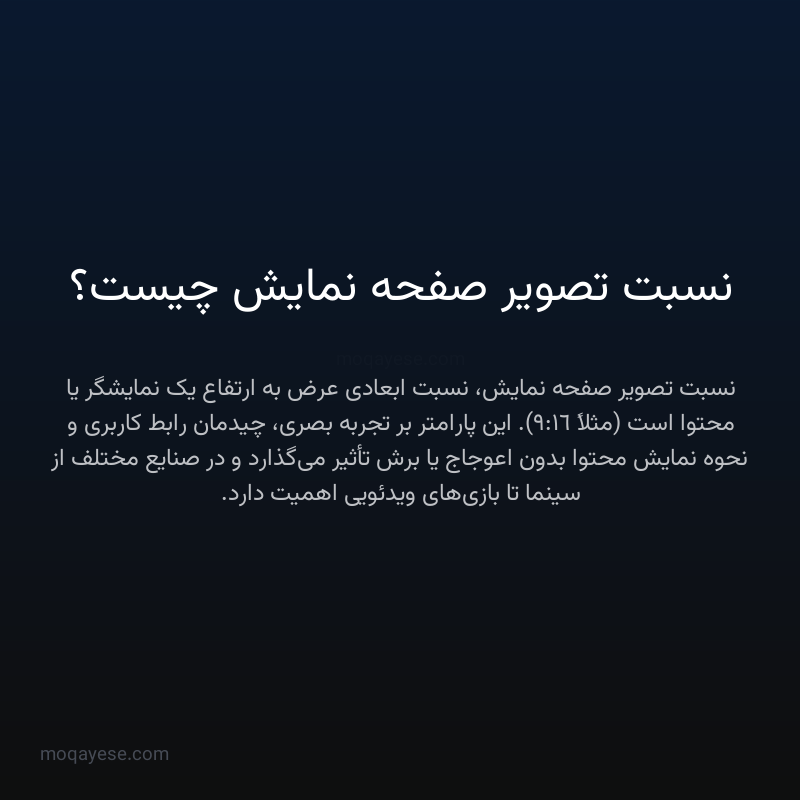 نسبت تصویر صفحه نمایش چیست؟