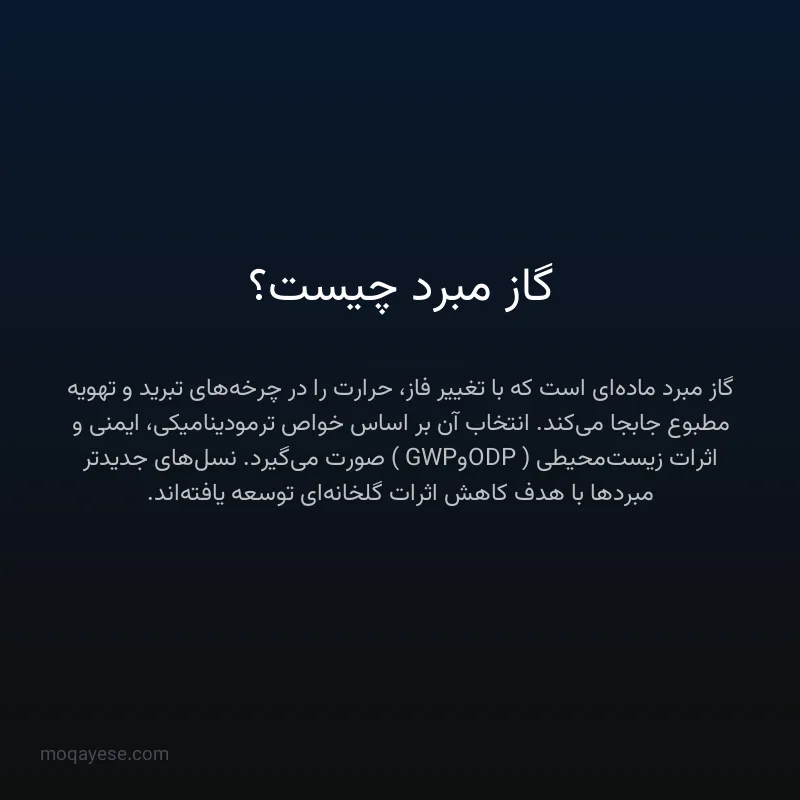 گاز مبرد چیست؟