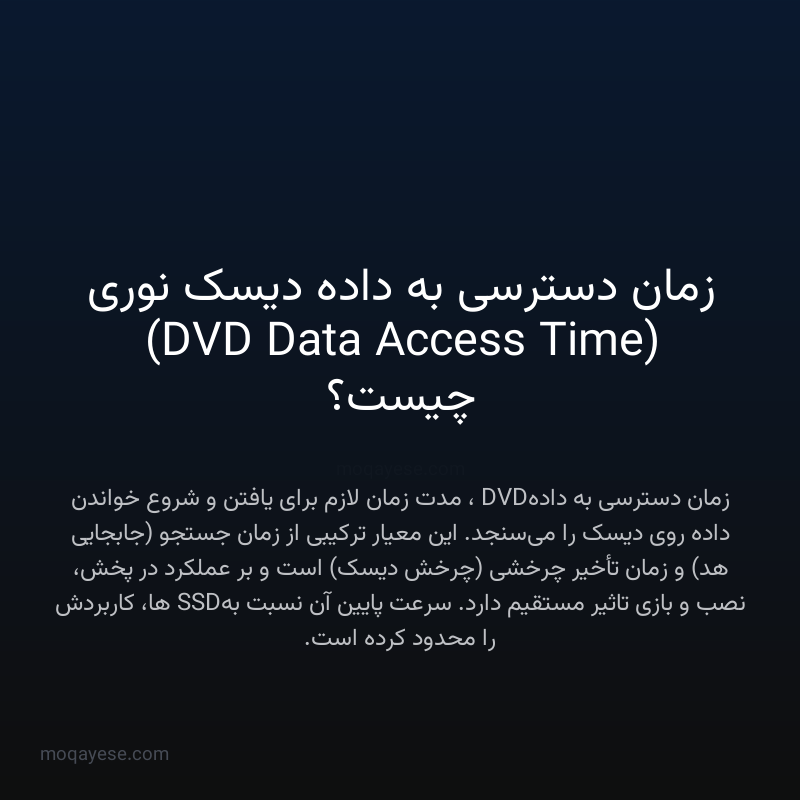 زمان دسترسی به داده دیسک نوری (DVD Data Access Time) چیست؟