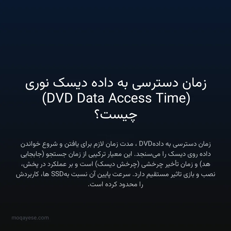 زمان دسترسی به داده دیسک نوری (DVD Data Access Time) چیست؟