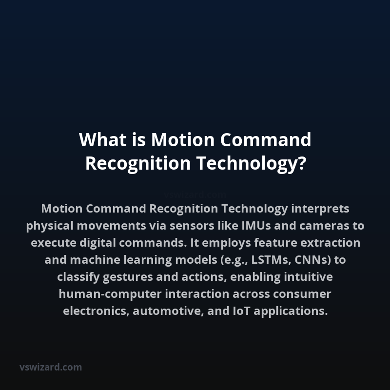 What is Motion Command Recognition Technology?