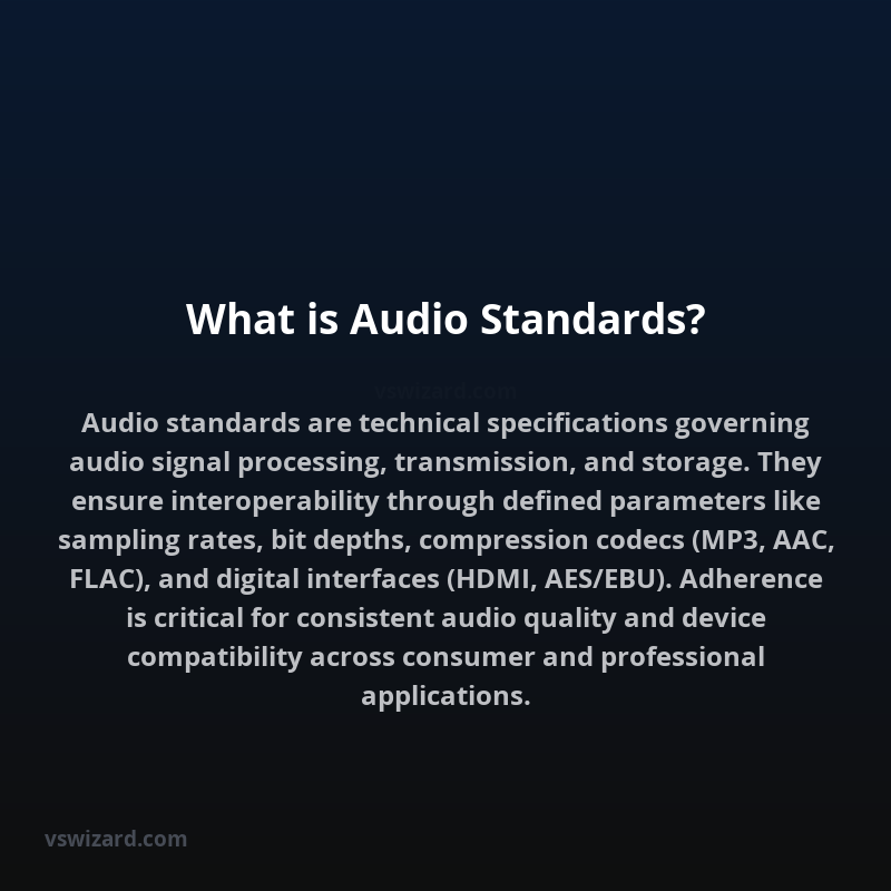 What is Audio Standards?