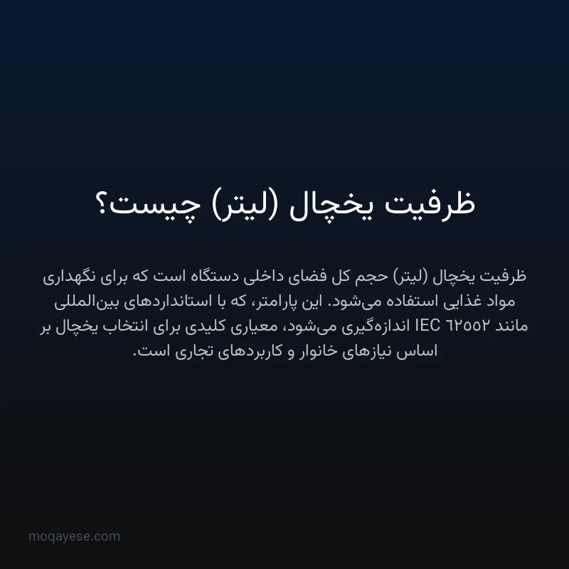 ظرفیت یخچال (لیتر) چیست؟