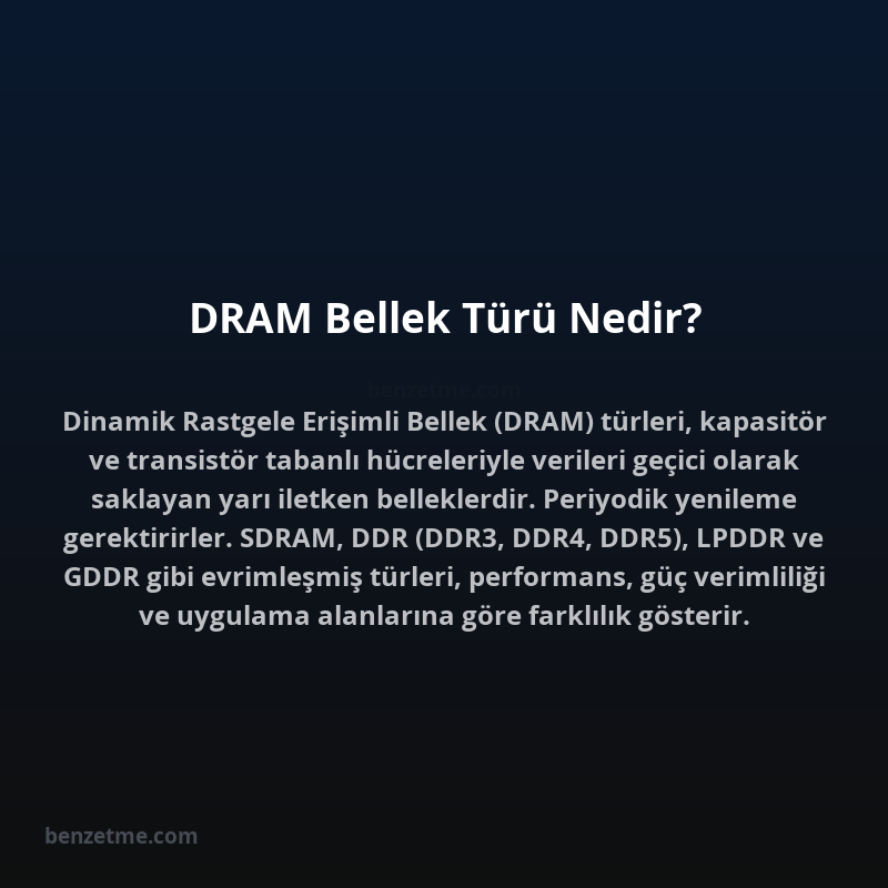 DRAM Bellek Türü Nedir?