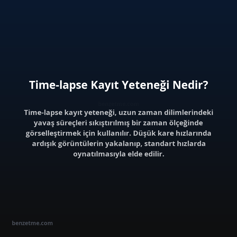 Time-lapse Kayıt Yeteneği Nedir?