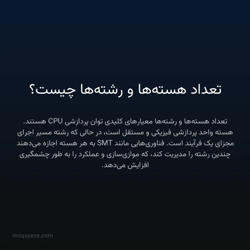 تعداد هسته‌ها و رشته‌ها چیست؟