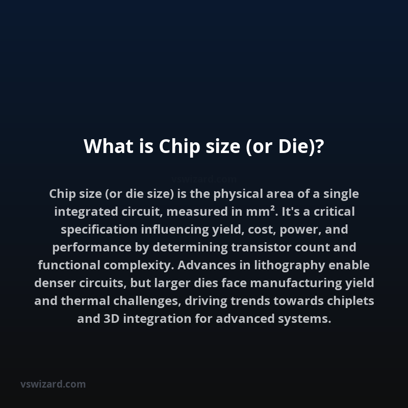 What is Chip size (or Die)?