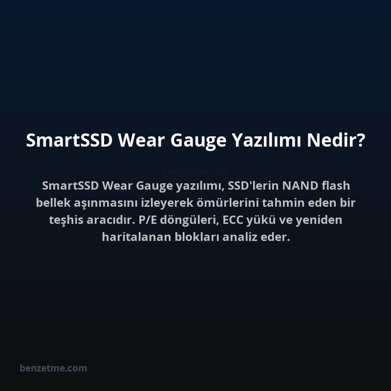 SmartSSD Wear Gauge Yazılımı Nedir?