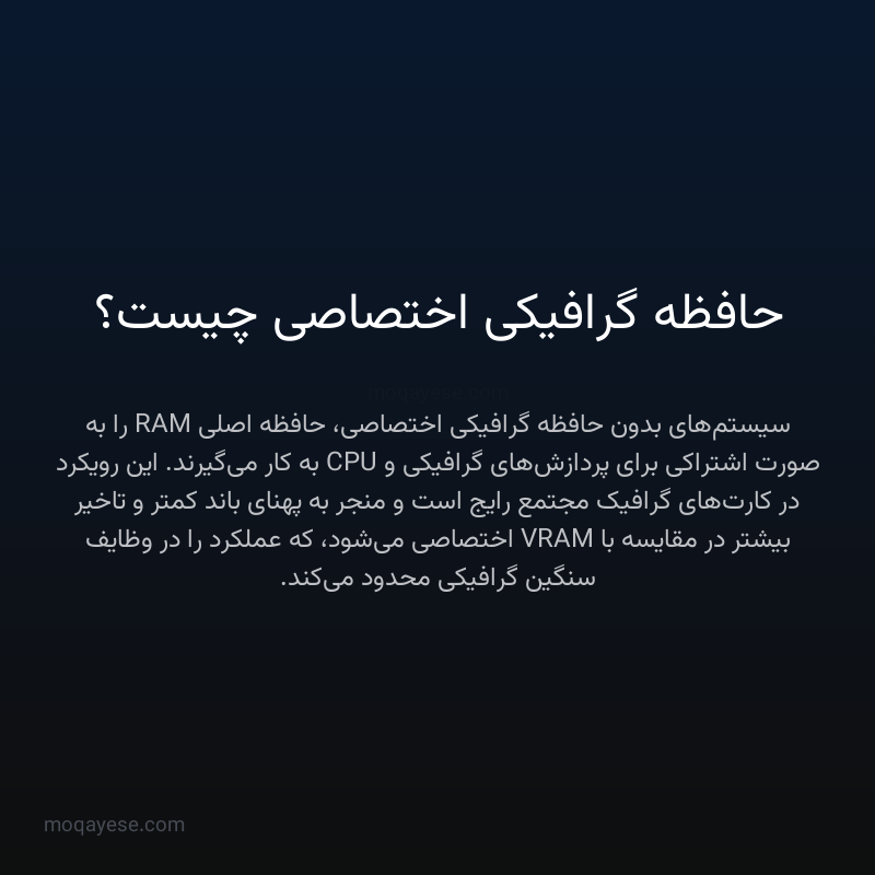 حافظه گرافیکی اختصاصی چیست؟