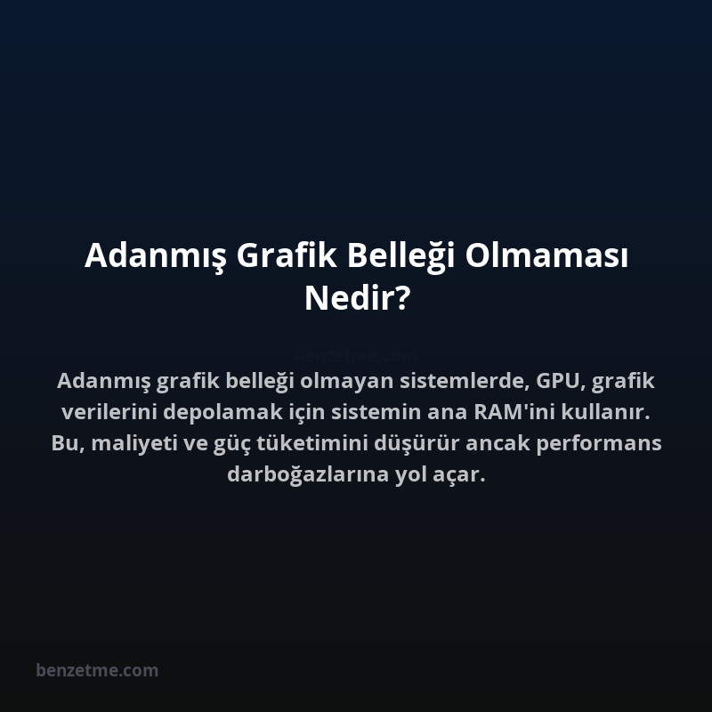 Adanmış Grafik Belleği Olmaması Nedir?