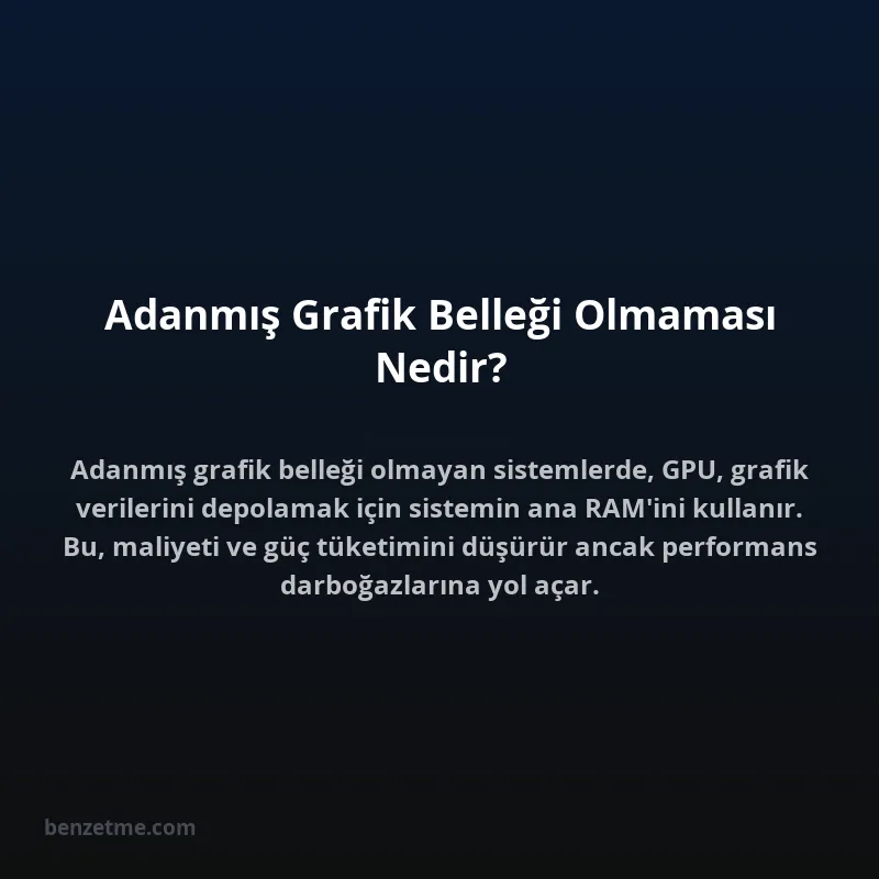 Adanmış Grafik Belleği Olmaması Nedir?