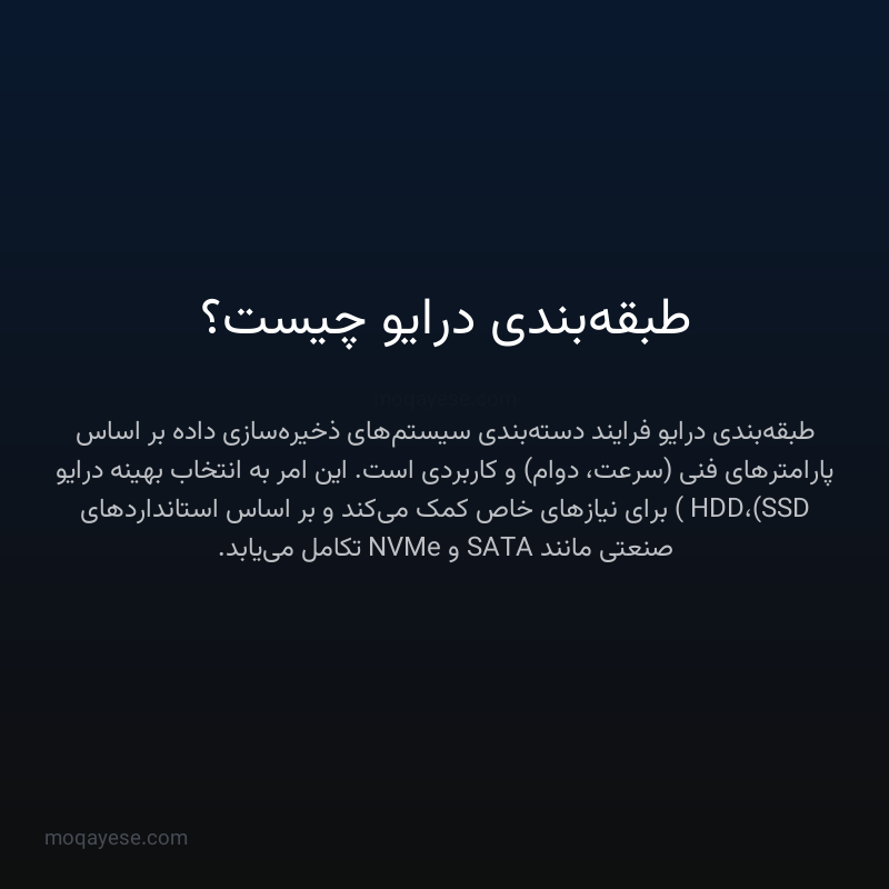 طبقه‌بندی درایو چیست؟