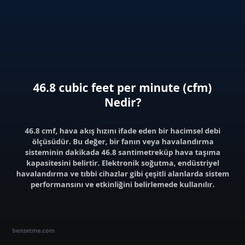 46.8 cubic feet per minute (cfm) Nedir?