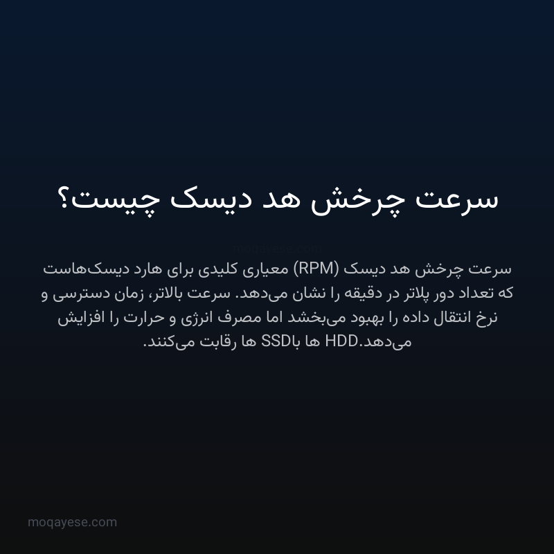 سرعت چرخش هد دیسک چیست؟