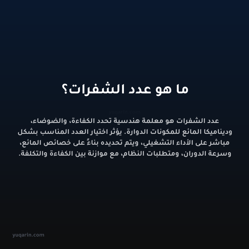 ما هو عدد الشفرات؟