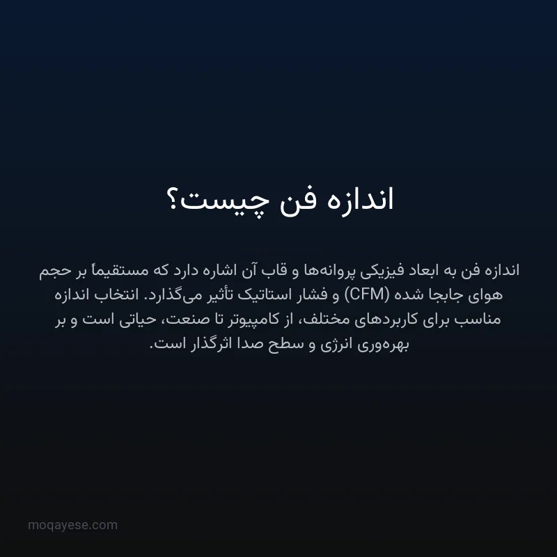 اندازه فن چیست؟