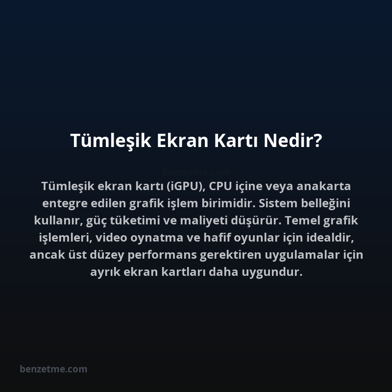 Tümleşik Ekran Kartı Nedir?