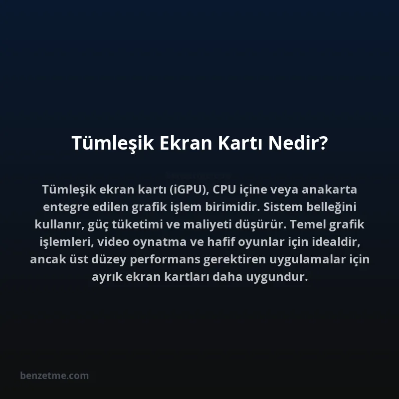 Tümleşik Ekran Kartı Nedir?