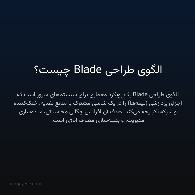 الگوی طراحی Blade چیست؟