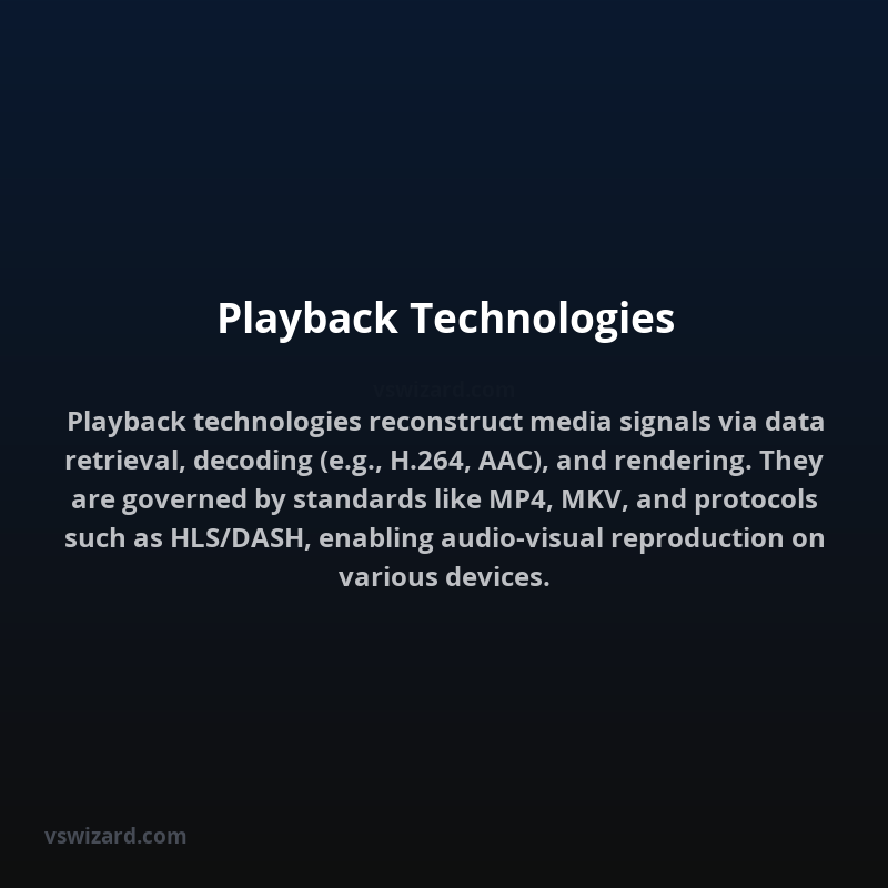 Playback Technologies