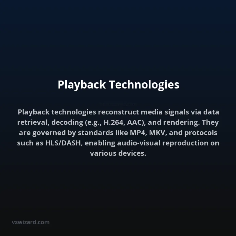Playback Technologies