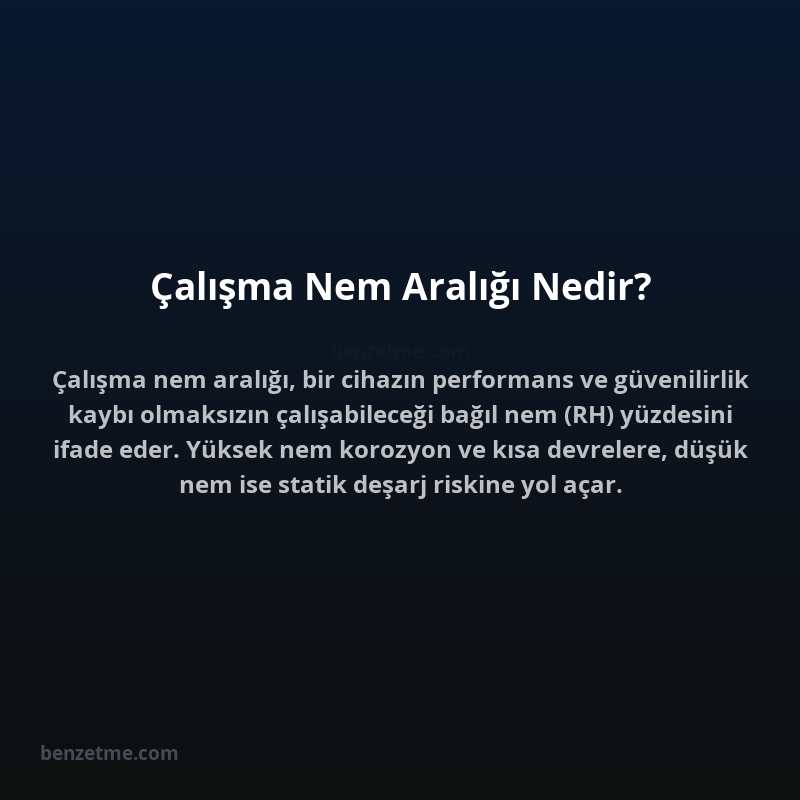 Çalışma Nem Aralığı Nedir?