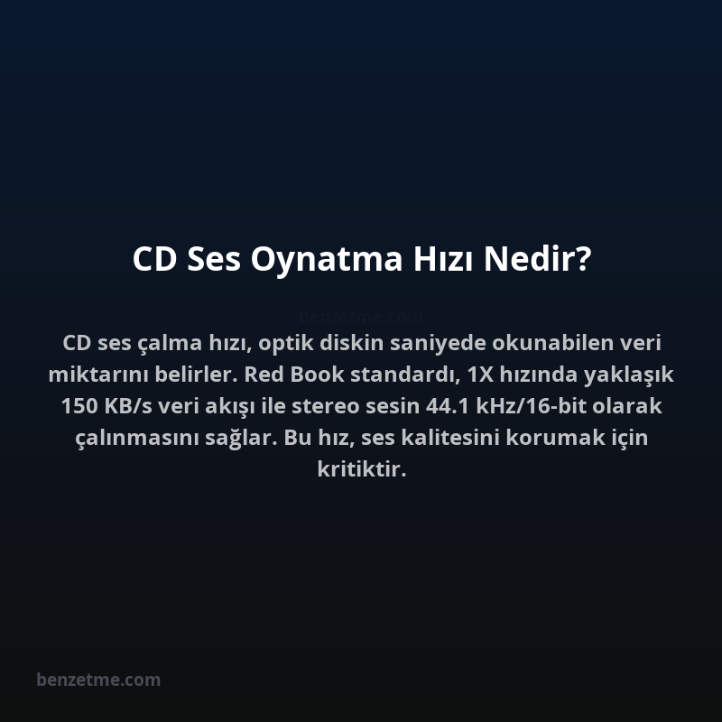 CD Ses Oynatma Hızı Nedir?