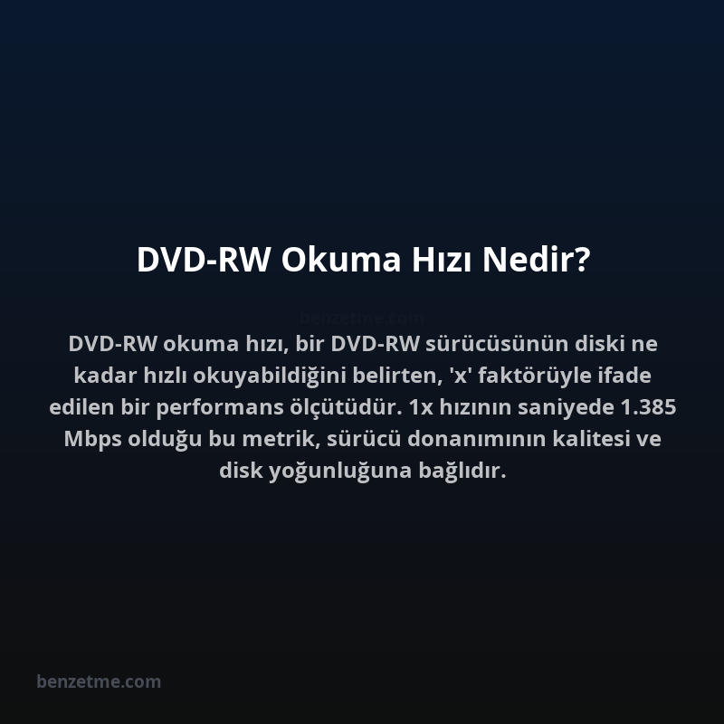 DVD-RW Okuma Hızı Nedir?