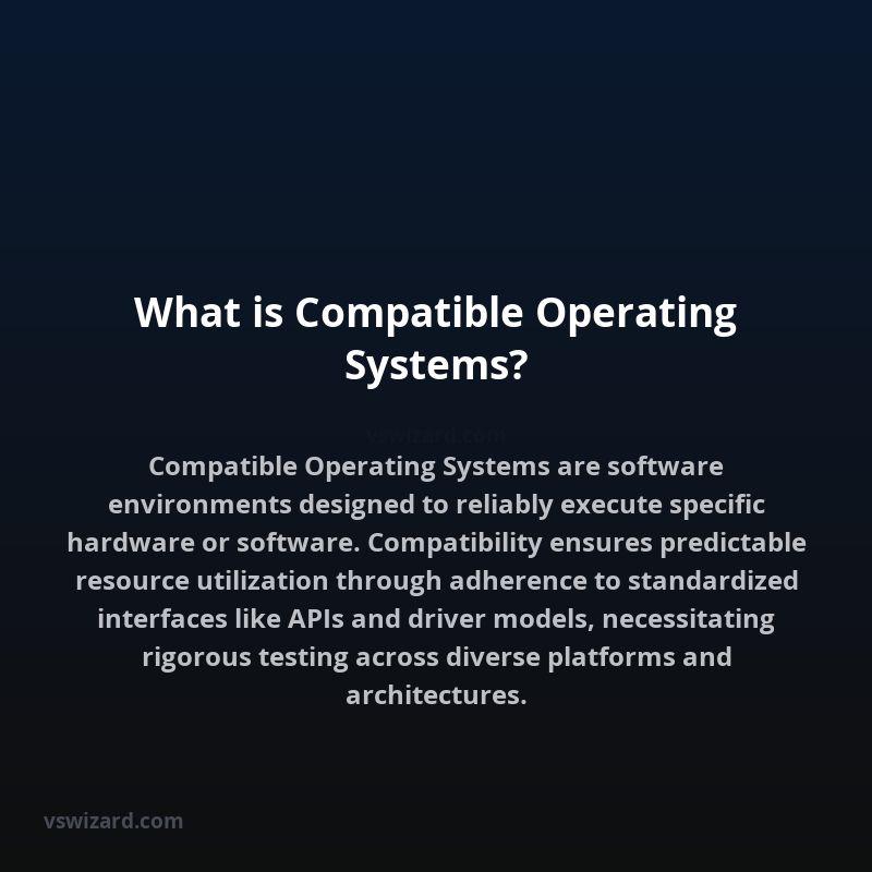 What is Compatible Operating Systems?
