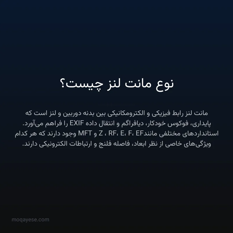 نوع مانت لنز چیست؟