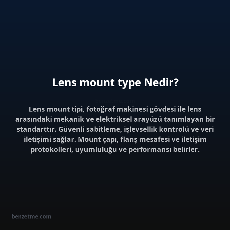 Lens mount type Nedir?